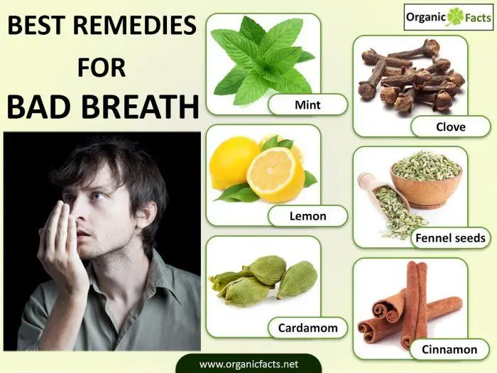 5 Home Remedies for Bad Breath You Can Try Today
